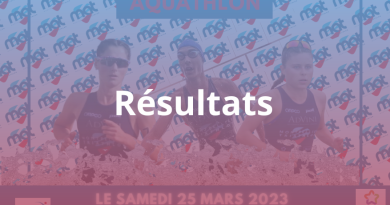 Résultats Aquathlon – Édition 2023